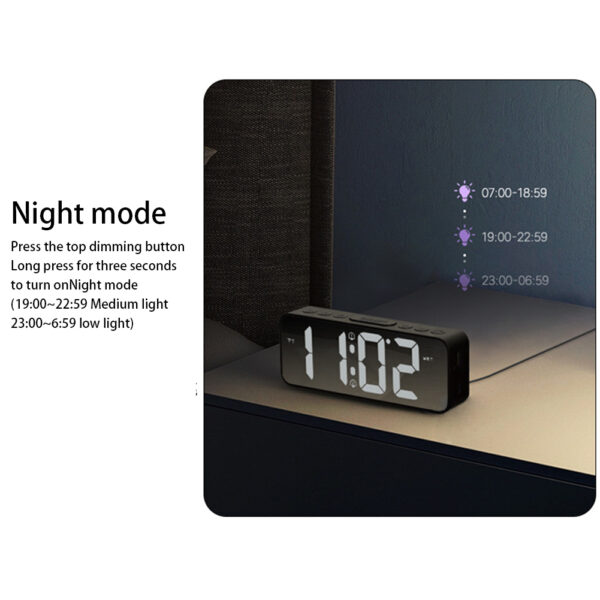 LED Alarm Clock With Dual Alarms, 4-level Dimmable Brightness Digital Alarm Clock With USB Charging Ports, 12H/24H, Snooze Mode For Heavy Sleepers Kids Elderly White English version